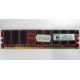 Серверная память 512Mb DDR ECC Kingmax pc-2100 400MHz (Кашира)
