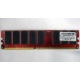Память для сервера 512Mb DDR ECC Kingmax pc-2100 400MHz (Кашира)
