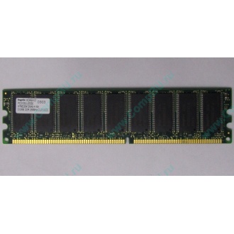 Серверная память 512Mb DDR ECC Hynix pc-2100 400MHz (Кашира)