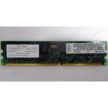 Модуль памяти 1Gb DDR ECC Reg IBM 38L4031 33L5039 09N4308 pc2100 Infineon (Кашира)